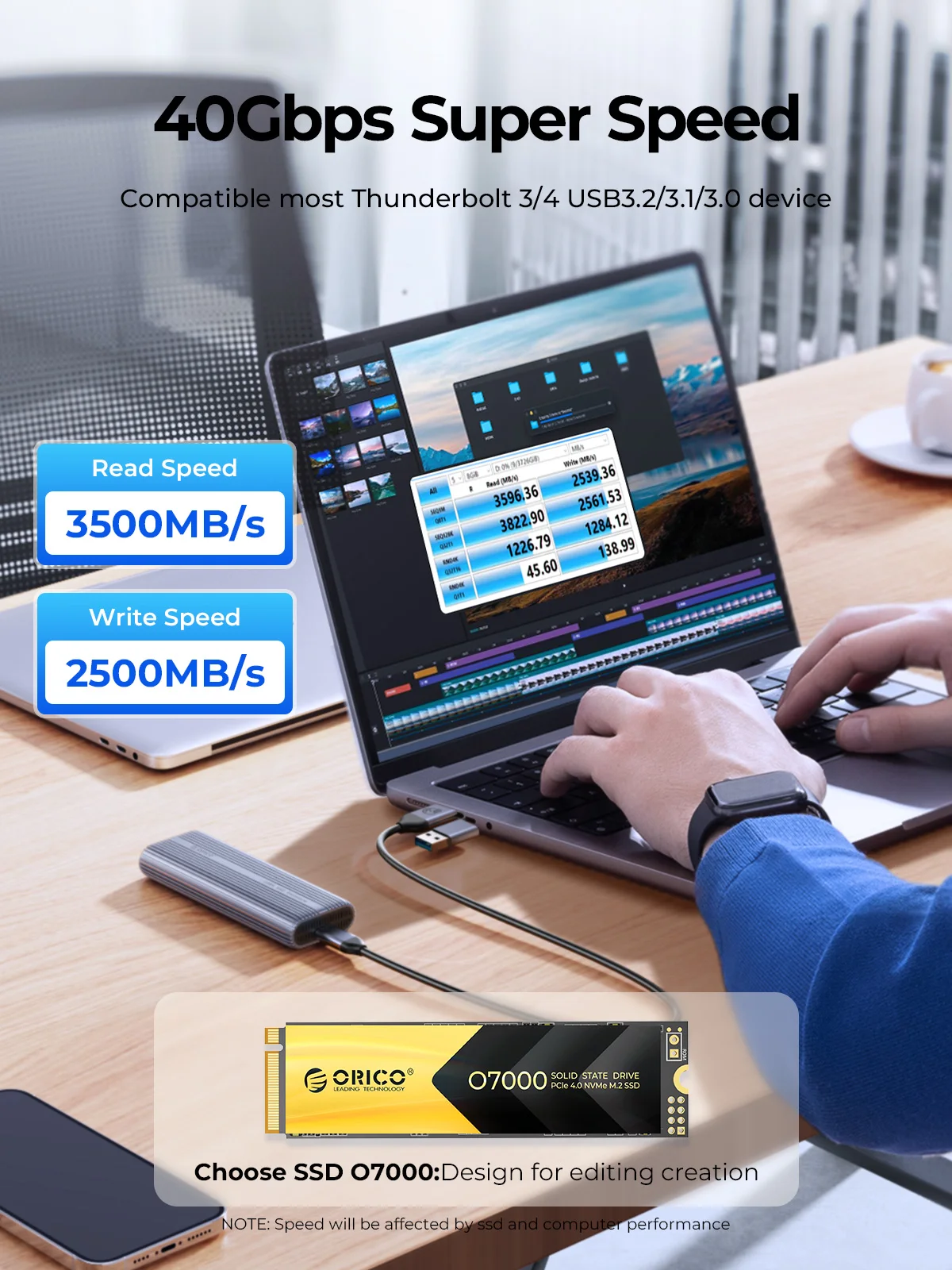 Boîtier SSD M.2 NVMe ORICO 40  - Usb4 40Gbps External Ssd 8Tb avis et prix