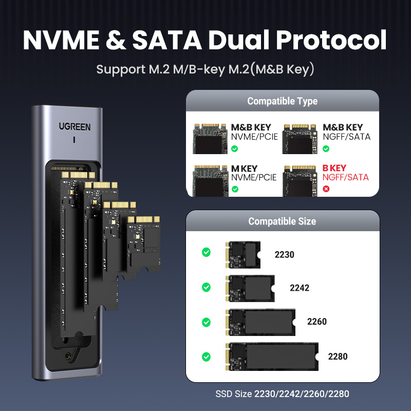 UGREEN 20Gbps M2 SSD boîtier M - 8Tb M2 Nvme Ssd avis et prix